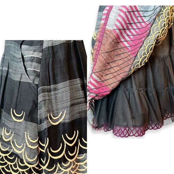 Floreat Anthropologie One Hundred Summits Crinoline Strapless Whimsigoth Dress 2 - Picture 9 of 9